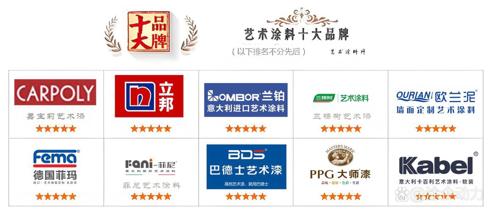 十大涂料品牌网